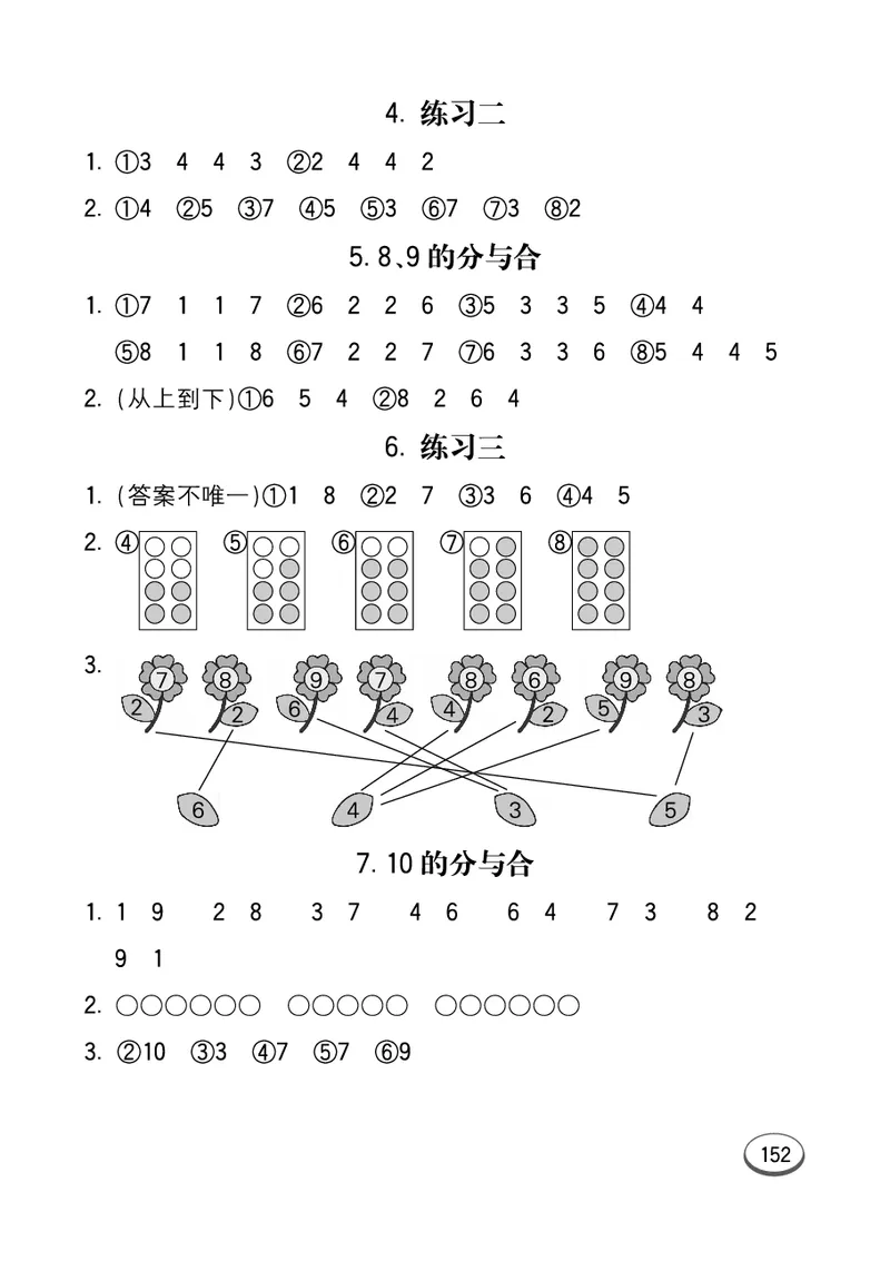 口算课课练苏教版1年级上册_一年级上下册资料_一年级上语数英上下册学习资料_3-6-3、小学一年级数学上册_苏教版_6、专项练习