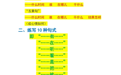 一年级下册-看图写话写作技巧资料_一年级上下册资料_小学一年级学习资料-25年更新版_1-02、小学一年级语文下册_3-6-2-1、复习、知识点、归纳汇总_部编（人教）版_看图写话