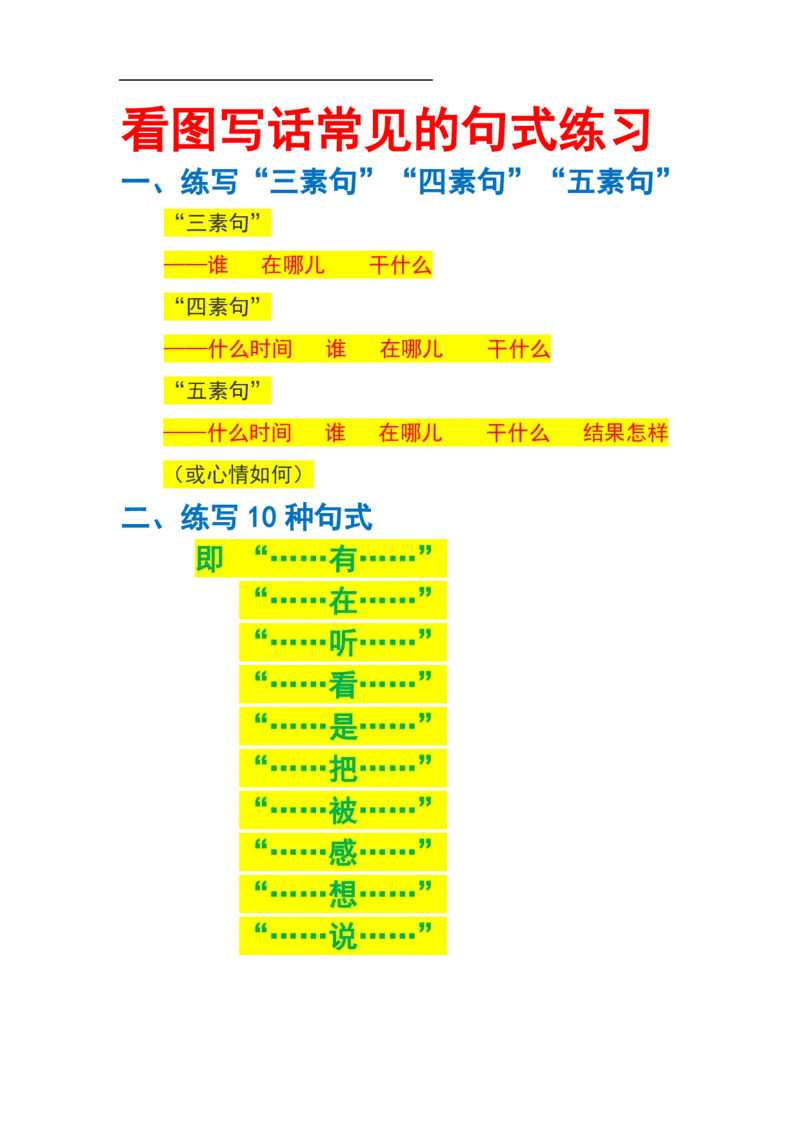 一年级下册-看图写话写作技巧资料_一年级上下册资料_小学一年级学习资料-25年更新版_1-02、小学一年级语文下册_3-6-2-1、复习、知识点、归纳汇总_部编（人教）版_看图写话