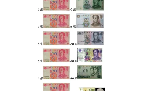 人教版一年级下册数学人民币换算专项复习资料_一年级上下册资料_小学一年级学习资料-25年更新版_1-04、小学一年级数学下册_1-4-1、复习、知识点、归纳汇总_人教版