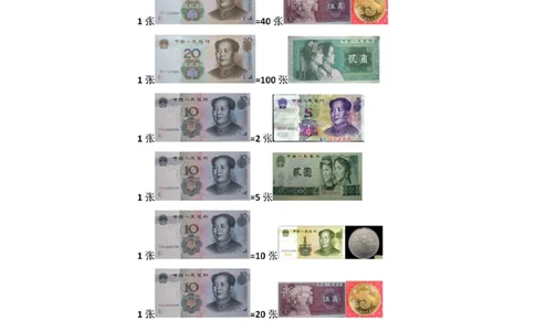 人教版一年级下册数学人民币换算专项复习资料_一年级上下册资料_小学一年级学习资料-25年更新版_1-04、小学一年级数学下册_1-4-1、复习、知识点、归纳汇总_人教版