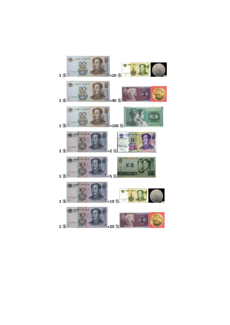 人教版一年级下册数学人民币换算专项复习资料_一年级上下册资料_小学一年级学习资料-25年更新版_1-04、小学一年级数学下册_1-4-1、复习、知识点、归纳汇总_人教版