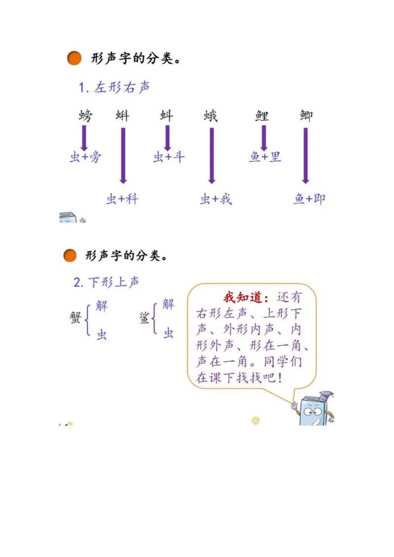 小学三年级上册语文课本全册的课后题参考答案_三年级上下册资料_小学三年级学习资料-25年更新版_3-01、小学三年级语文上册_3-1-2、练习题、作业、试题、试卷_课时练