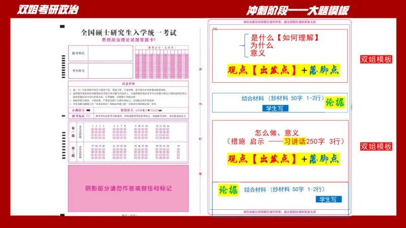 大题模板38时政_2026考公资料_（49）政治理论合集_政治理论合集_2025考研政治_14.双姐_07.大题模板训练_讲义