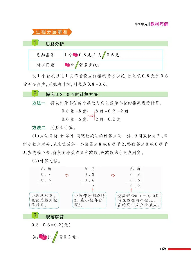 数学-人教版三年及下册教材巧解_三年级上下册资料_小学三年级学习资料-25年更新版_3-04、小学三年级数学下册_3-4-4、电子教材、课本、预习_人教版