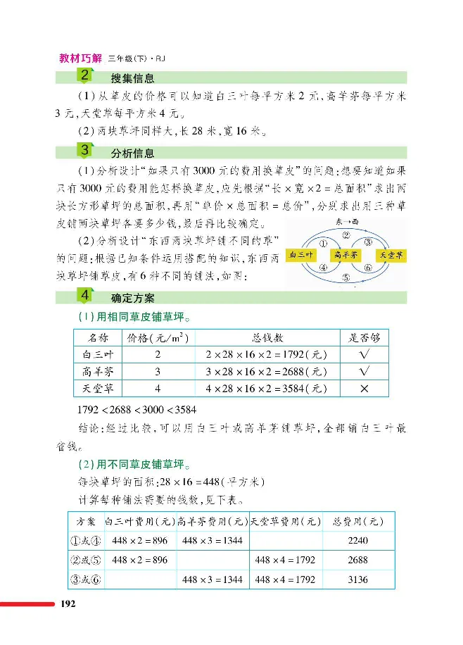 数学-人教版三年及下册教材巧解_三年级上下册资料_小学三年级学习资料-25年更新版_3-04、小学三年级数学下册_3-4-4、电子教材、课本、预习_人教版