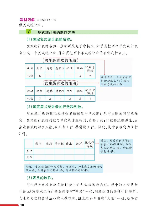数学-人教版三年及下册教材巧解_三年级上下册资料_小学三年级学习资料-25年更新版_3-04、小学三年级数学下册_3-4-4、电子教材、课本、预习_人教版