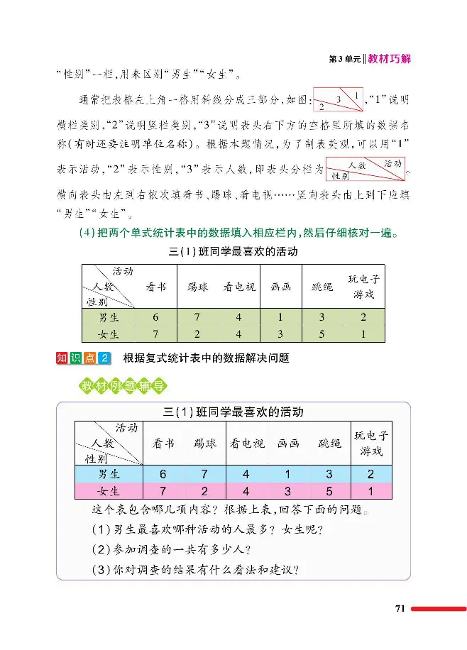数学-人教版三年及下册教材巧解_三年级上下册资料_小学三年级学习资料-25年更新版_3-04、小学三年级数学下册_3-4-4、电子教材、课本、预习_人教版