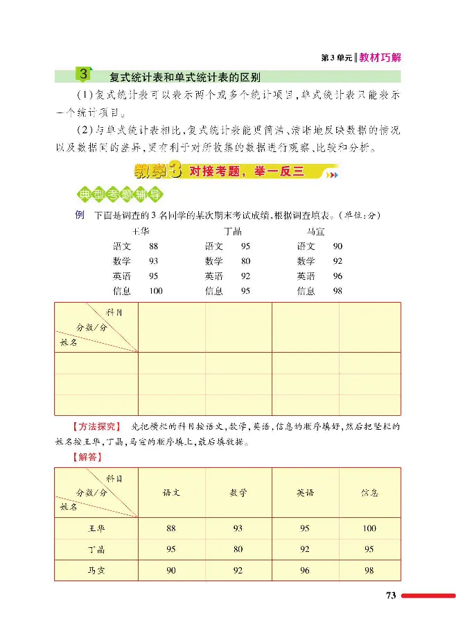 数学-人教版三年及下册教材巧解_三年级上下册资料_小学三年级学习资料-25年更新版_3-04、小学三年级数学下册_3-4-4、电子教材、课本、预习_人教版