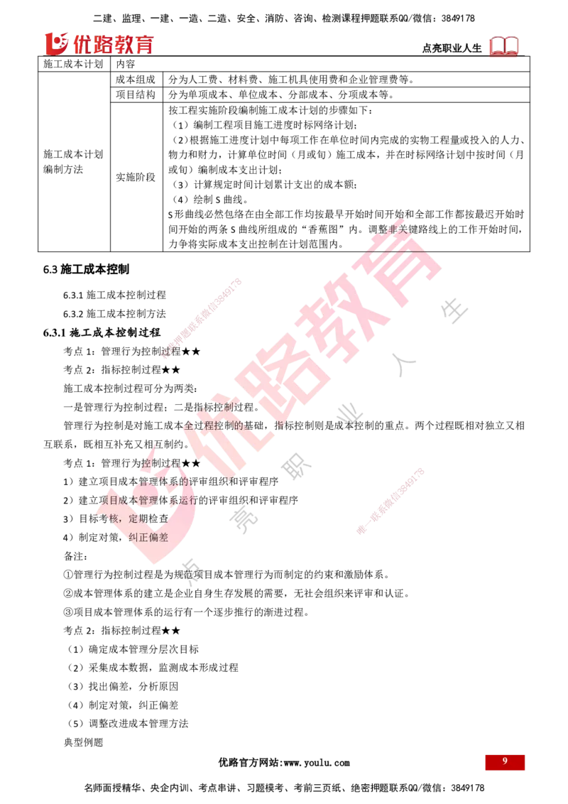 25年一建《项目管理》精讲第6章讲义打印版_2026年一级建造师_2026年一建管理_2025年一建管理SVIP_02-基础精讲✿高端面授✿深度强化_27-管理《教材精讲班》陈伟YL
