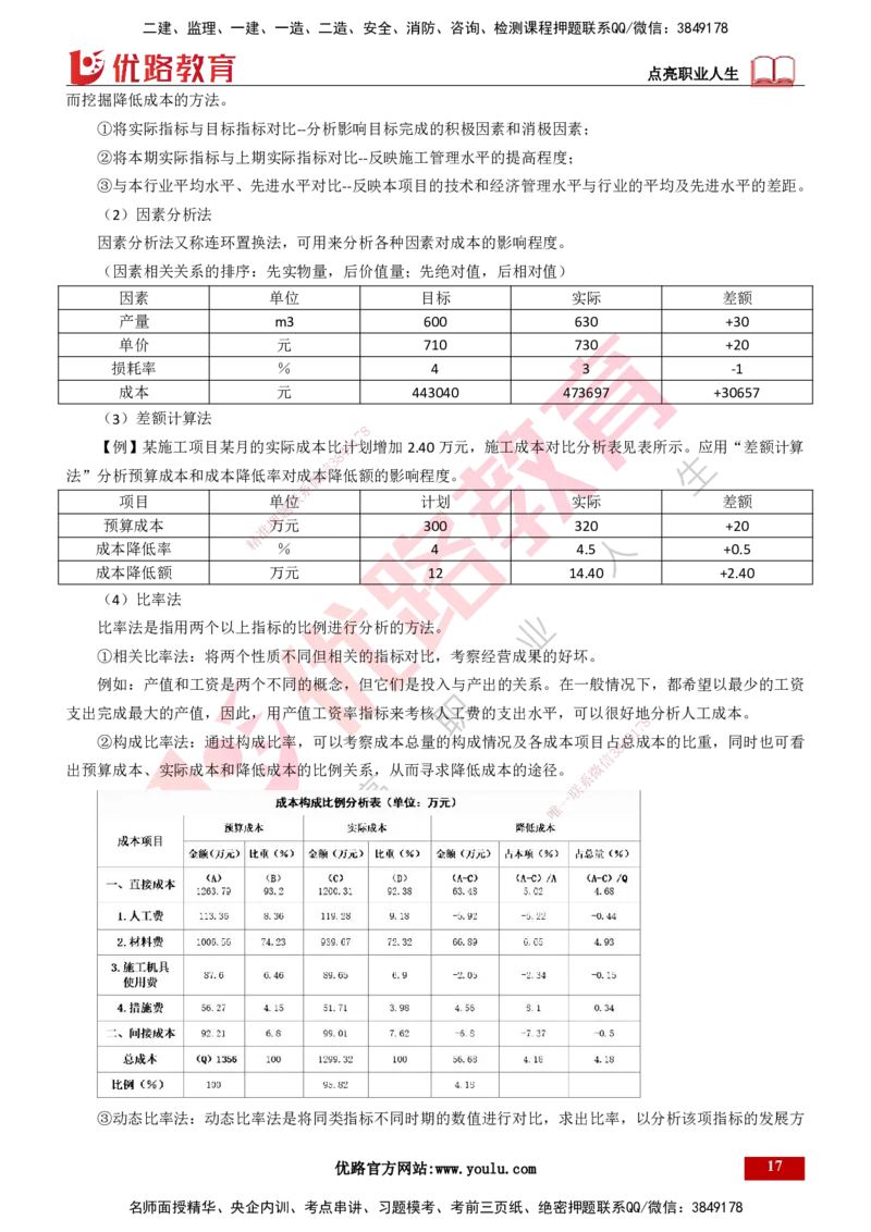 25年一建《项目管理》精讲第6章讲义打印版_2026年一级建造师_2026年一建管理_2025年一建管理SVIP_02-基础精讲✿高端面授✿深度强化_27-管理《教材精讲班》陈伟YL
