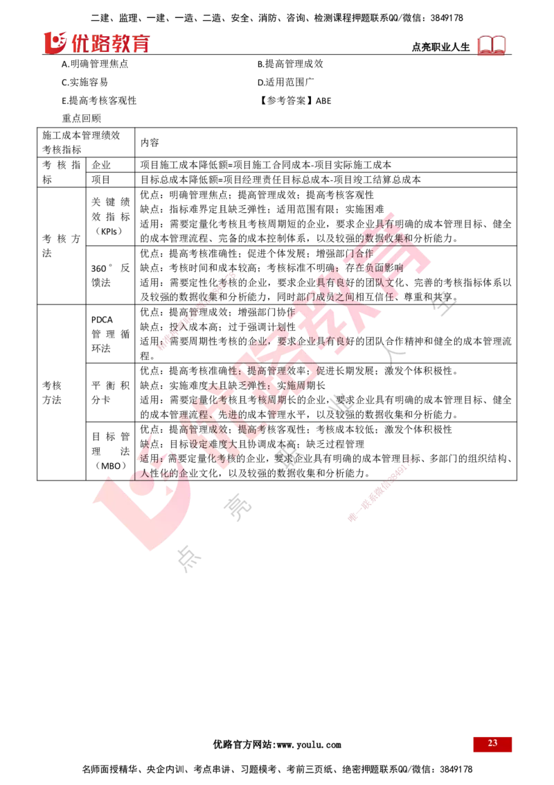 25年一建《项目管理》精讲第6章讲义打印版_2026年一级建造师_2026年一建管理_2025年一建管理SVIP_02-基础精讲✿高端面授✿深度强化_27-管理《教材精讲班》陈伟YL