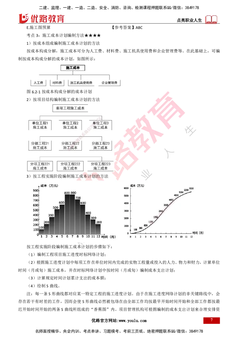 25年一建《项目管理》精讲第6章讲义打印版_2026年一级建造师_2026年一建管理_2025年一建管理SVIP_02-基础精讲✿高端面授✿深度强化_27-管理《教材精讲班》陈伟YL