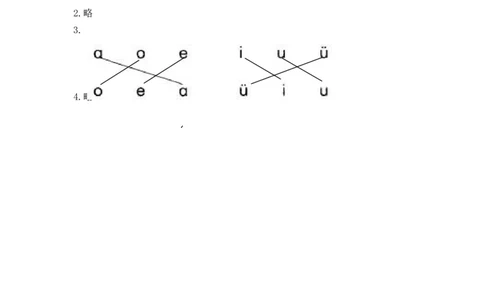 拼音学习（电子作业)iu&uuml;yw_一年级上下册资料_一年级上语数英上下册学习资料_3-6-1、小学一年级语文上册_统编、部编、人教（语文全国统一只有一个版）_6、专项练习_拼音生字