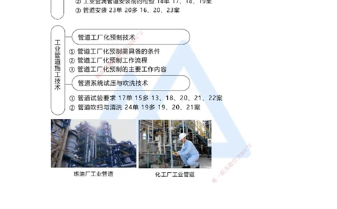 27.2025朱培浩-名师精讲通关-（27）4.2工业管道施工技术1_2026年一级建造师_2026年一建机电_2025年一建机电SVIP_02-基础精讲✿高端面授✿深度强化_27-机电《名师精讲通关》朱培浩HX