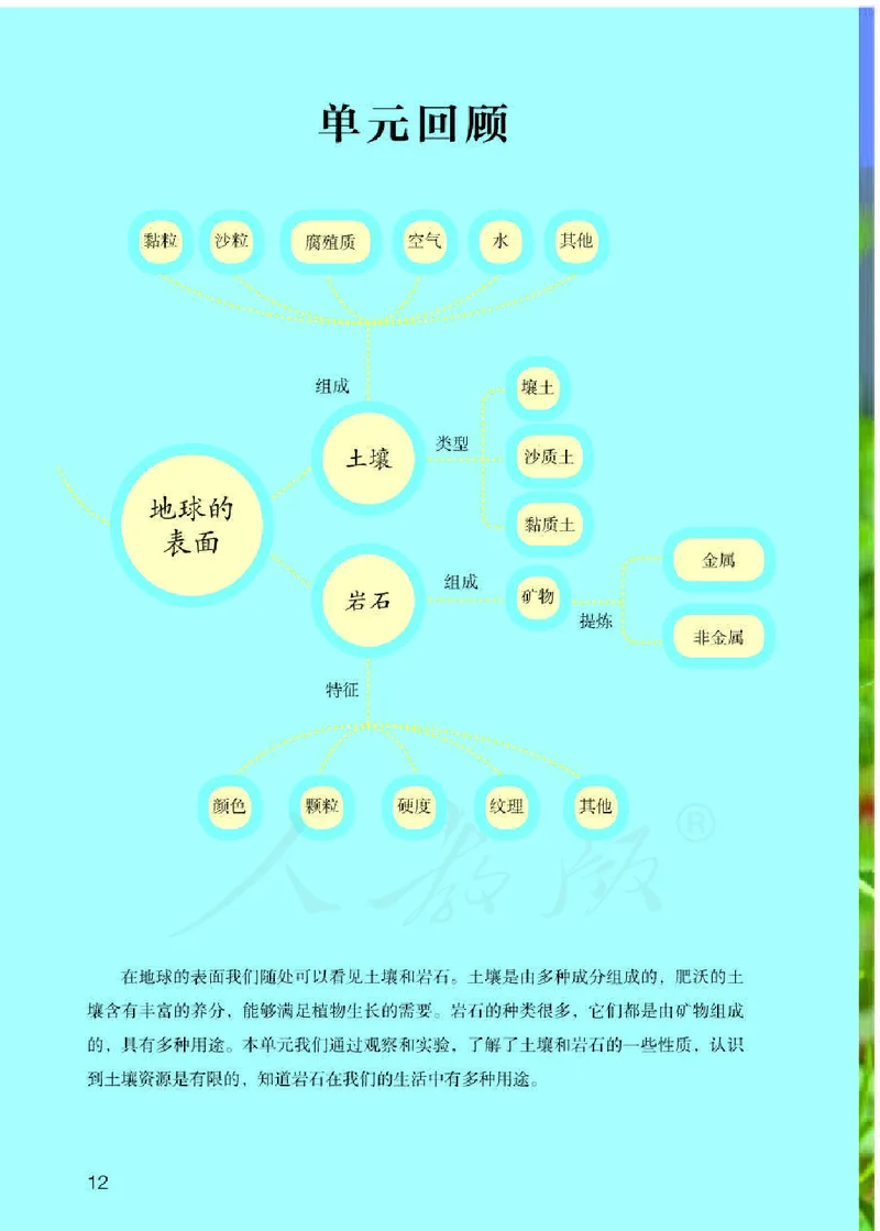 义务教育教科书&middot;科学三年级下册（人教鄂教版）_三年级上下册资料_小学三年级学习资料-25年更新版_3-10、小学三年级科学下册_鄂教版