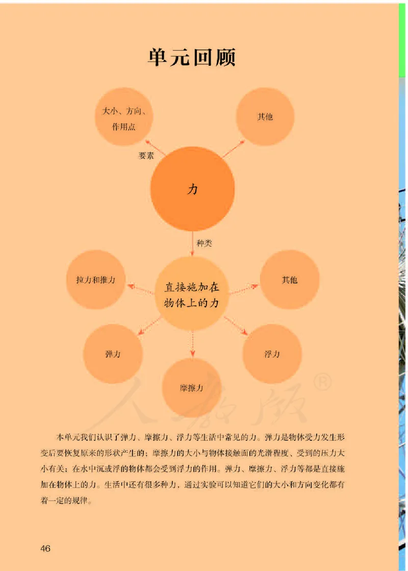 义务教育教科书&middot;科学三年级下册（人教鄂教版）_三年级上下册资料_小学三年级学习资料-25年更新版_3-10、小学三年级科学下册_鄂教版