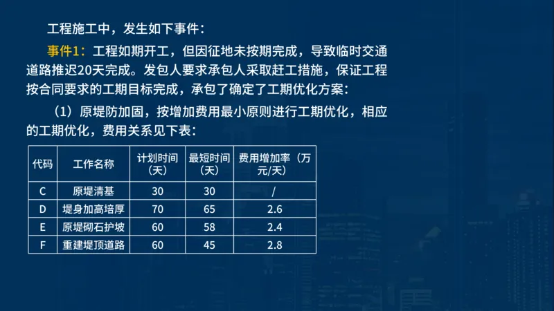 2025一建水利-临考夺考2小时_2026年一级建造师_2026年一建水利_2025年一建水利SVIP_05-考前密训✿央企特训✿机构普押_46-水利《临考夺考2小时》SMR