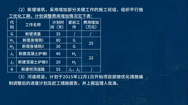 2025一建水利-临考夺考2小时_2026年一级建造师_2026年一建水利_2025年一建水利SVIP_05-考前密训✿央企特训✿机构普押_46-水利《临考夺考2小时》SMR