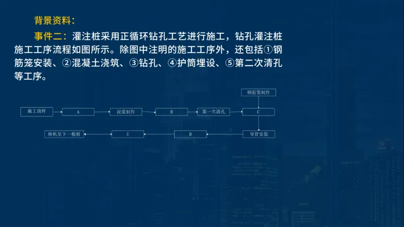2025一建水利-临考夺考2小时_2026年一级建造师_2026年一建水利_2025年一建水利SVIP_05-考前密训✿央企特训✿机构普押_46-水利《临考夺考2小时》SMR