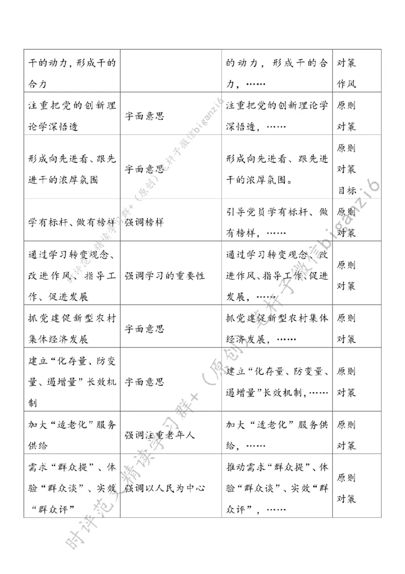 0107---标注白-以学促干&ldquo;建新功&rdquo;_2026考公资料_（57）申论材料_00、笔杆子晨读材料_2024笔杆子晨读_笔杆子1月时政