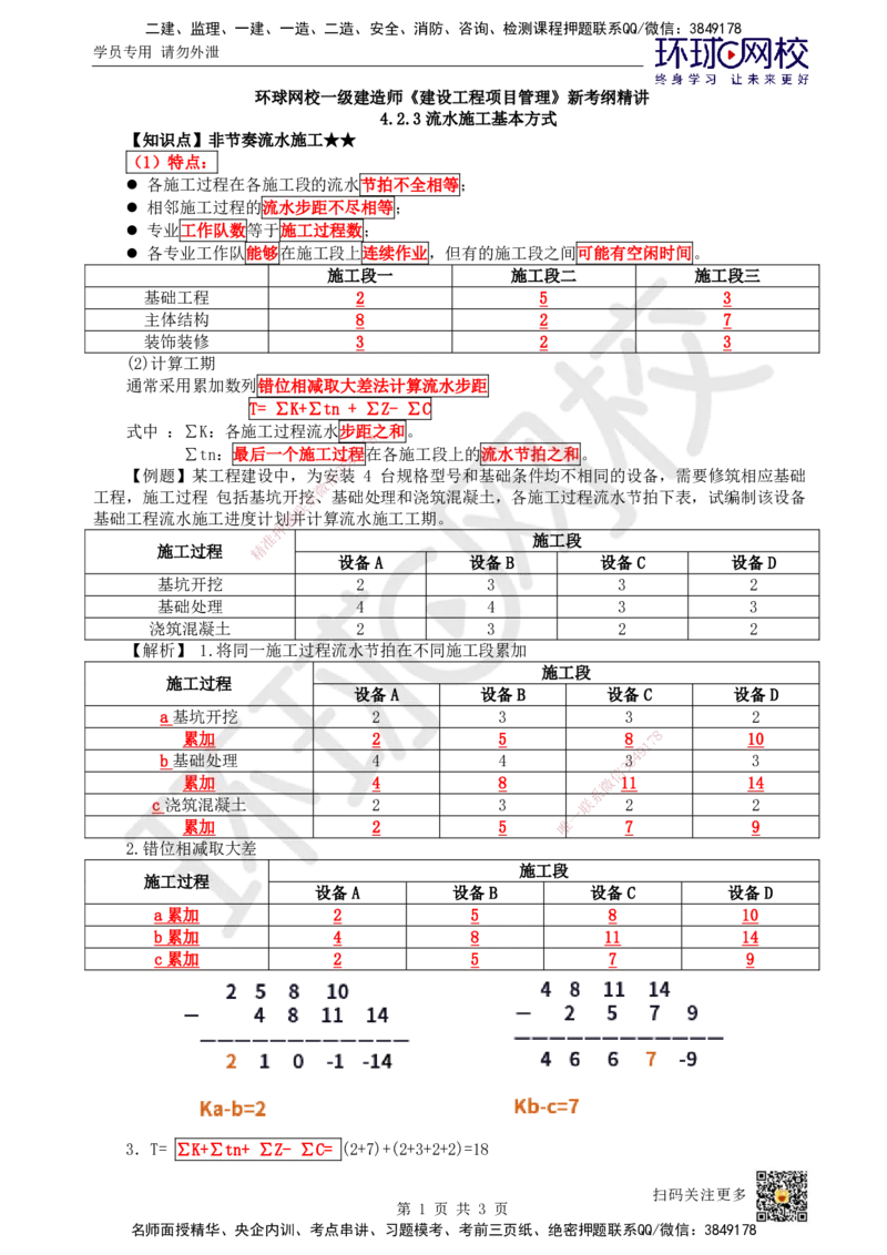 29.第29讲-42流水施工进度计划3_2026年一级建造师_2026年一建管理_2025年一建管理SVIP_02-基础精讲✿高端面授✿深度强化_25-管理《考点精讲班》张君、郑春秋HQ_郑春秋_讲义