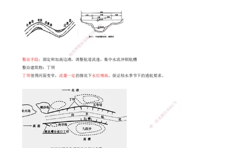 29.70-第1篇-第2章-2.8.1-航道整治的方法_2026年一级建造师_2026年一建港航_2025年一建港航SVIP_02-基础精讲✿高端面授✿深度强化_10-港航《天一精讲班》皮丹丹KL_02.第二章