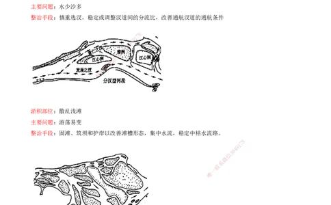 29.70-第1篇-第2章-2.8.1-航道整治的方法_2026年一级建造师_2026年一建港航_2025年一建港航SVIP_02-基础精讲✿高端面授✿深度强化_10-港航《天一精讲班》皮丹丹KL_02.第二章