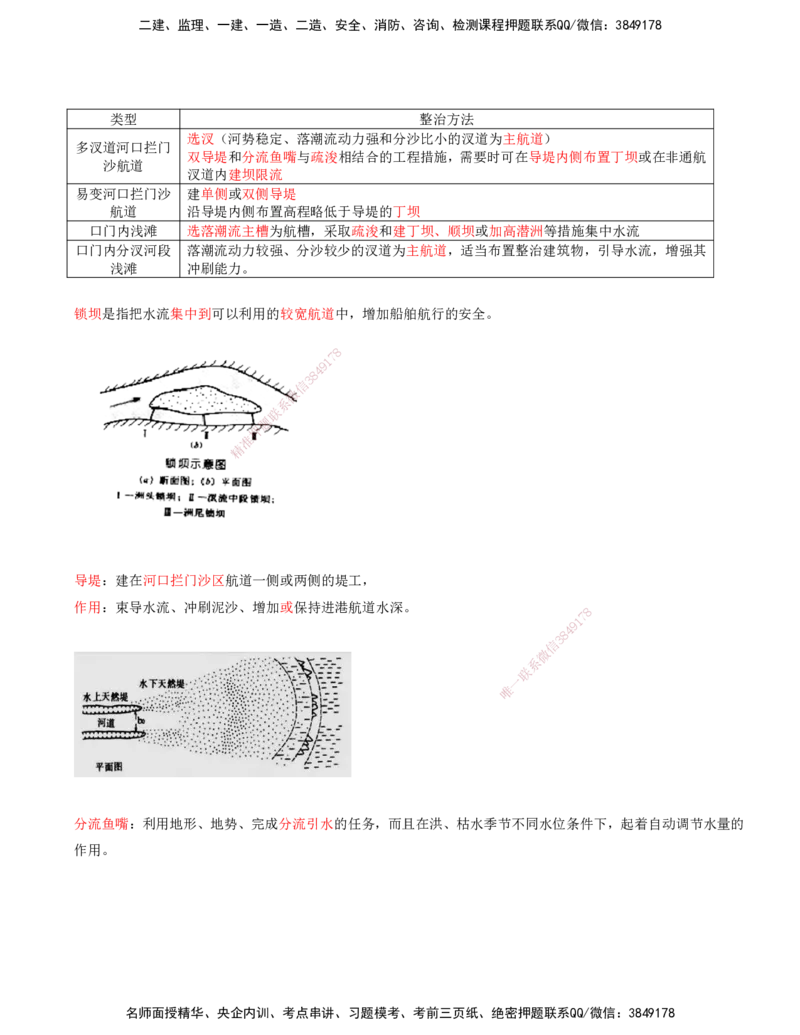 29.70-第1篇-第2章-2.8.1-航道整治的方法_2026年一级建造师_2026年一建港航_2025年一建港航SVIP_02-基础精讲✿高端面授✿深度强化_10-港航《天一精讲班》皮丹丹KL_02.第二章
