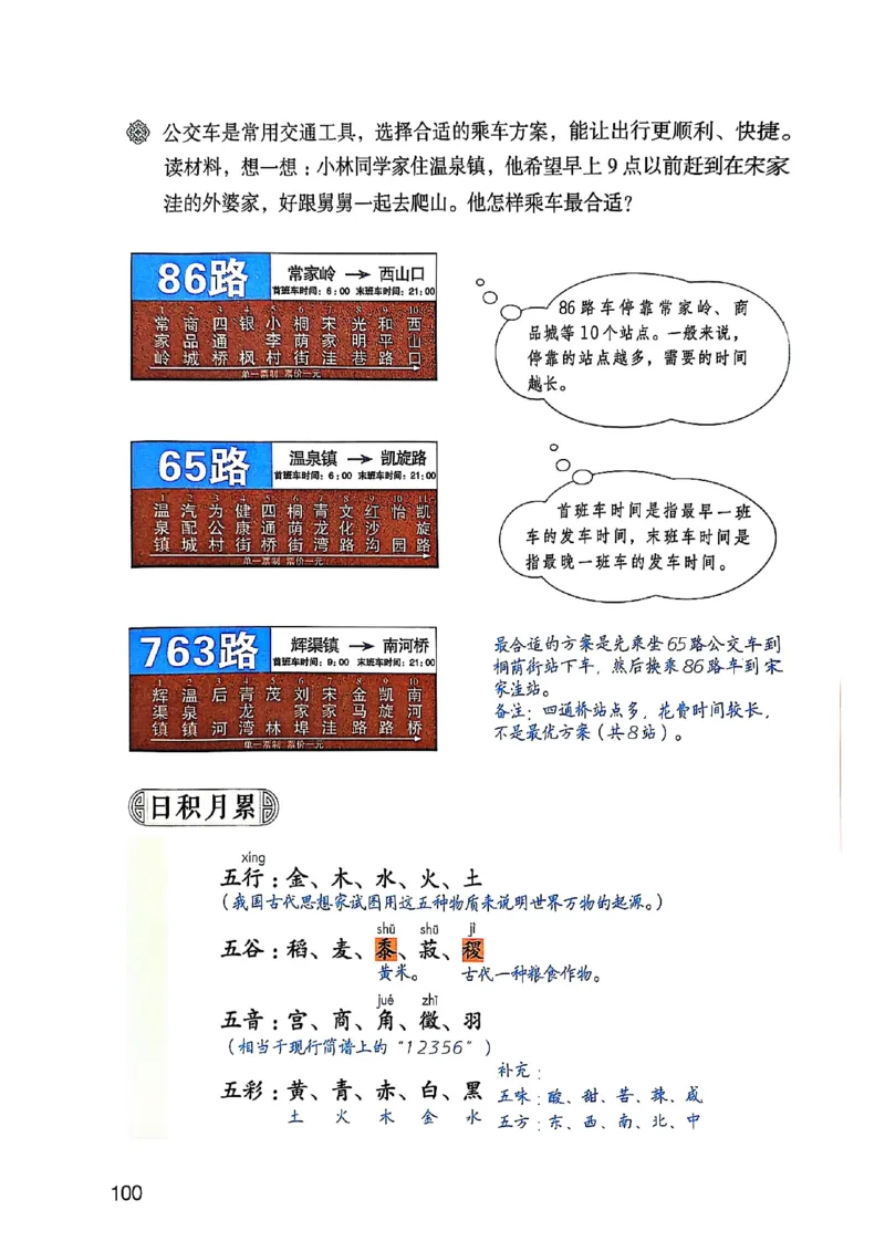 六上语文《课堂笔记》136页_2025秋《课堂笔记预习课》语文1-6