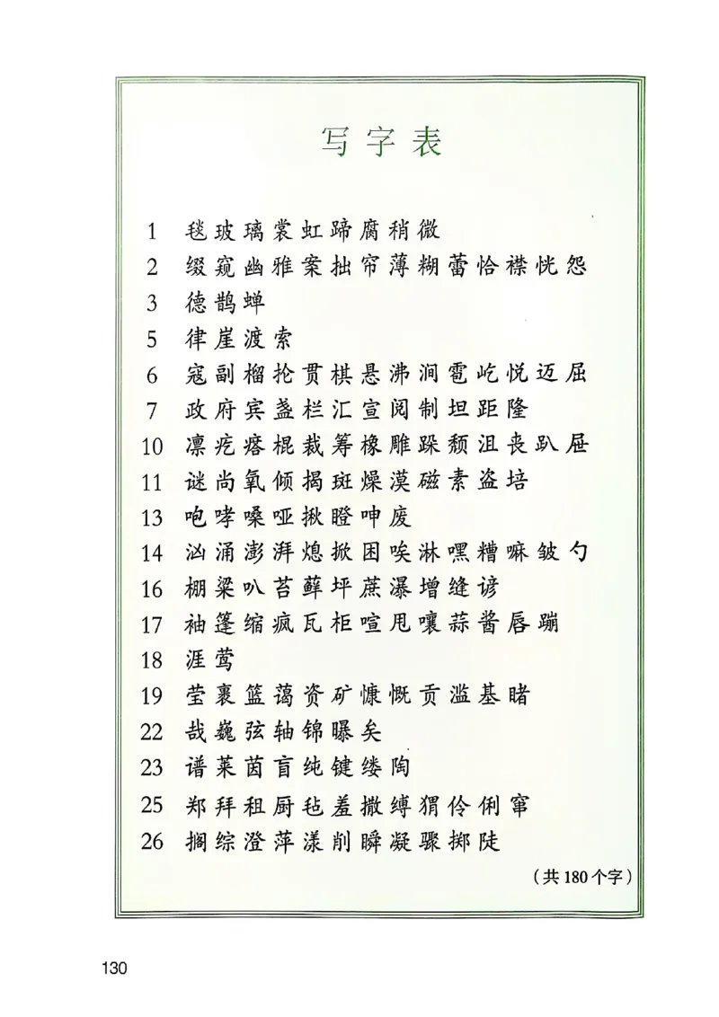 六上语文《课堂笔记》136页_2025秋《课堂笔记预习课》语文1-6