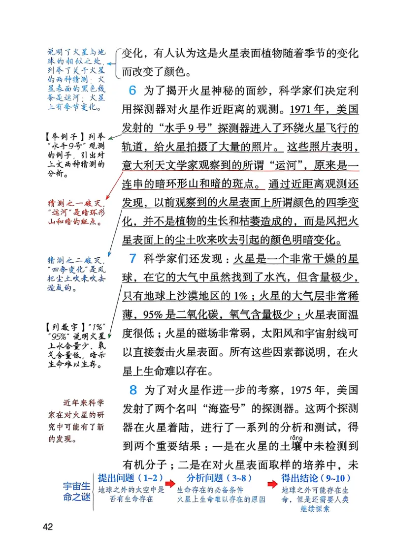 六上语文《课堂笔记》136页_2025秋《课堂笔记预习课》语文1-6