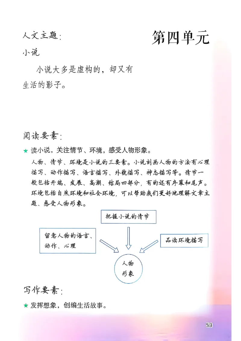 六上语文《课堂笔记》136页_2025秋《课堂笔记预习课》语文1-6