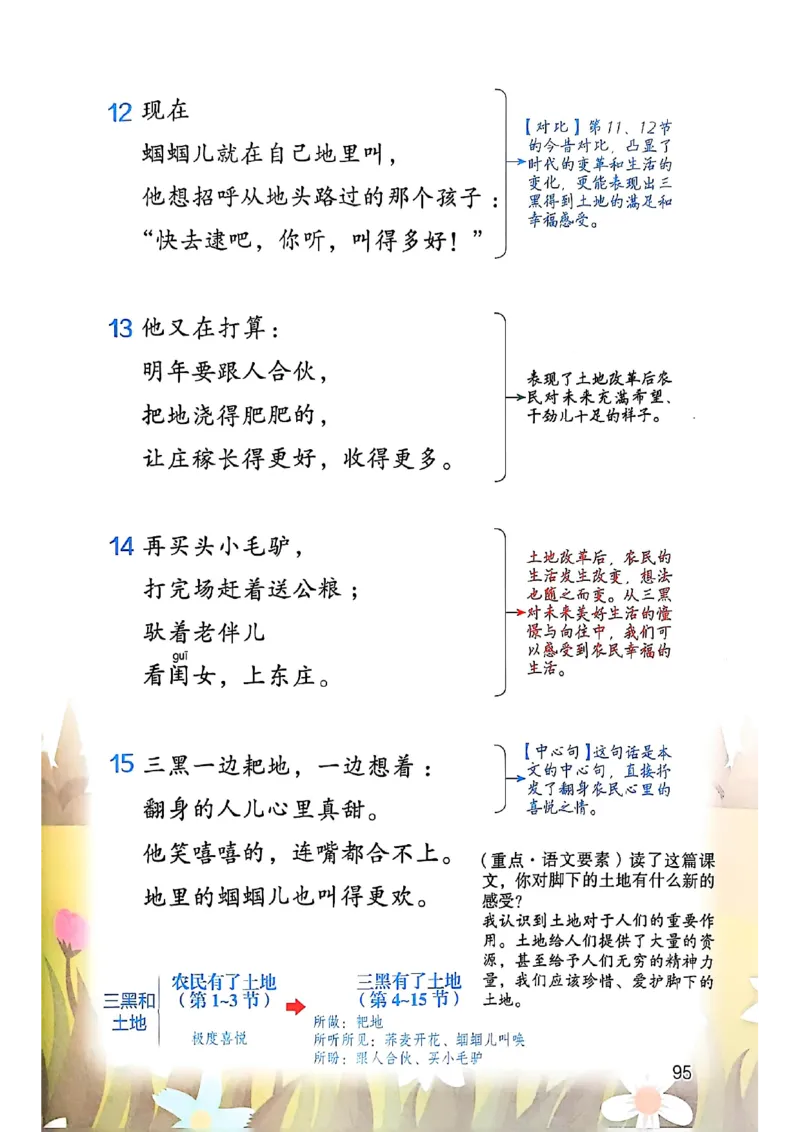 六上语文《课堂笔记》136页_2025秋《课堂笔记预习课》语文1-6