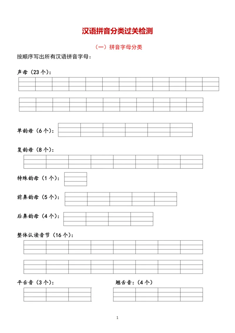 一年级语文（上）汉语拼音分类过关检测_一年级上下册资料_小学一年级学习资料-25年更新版_1-00、幼小衔接_幼小衔接拼音启蒙篇