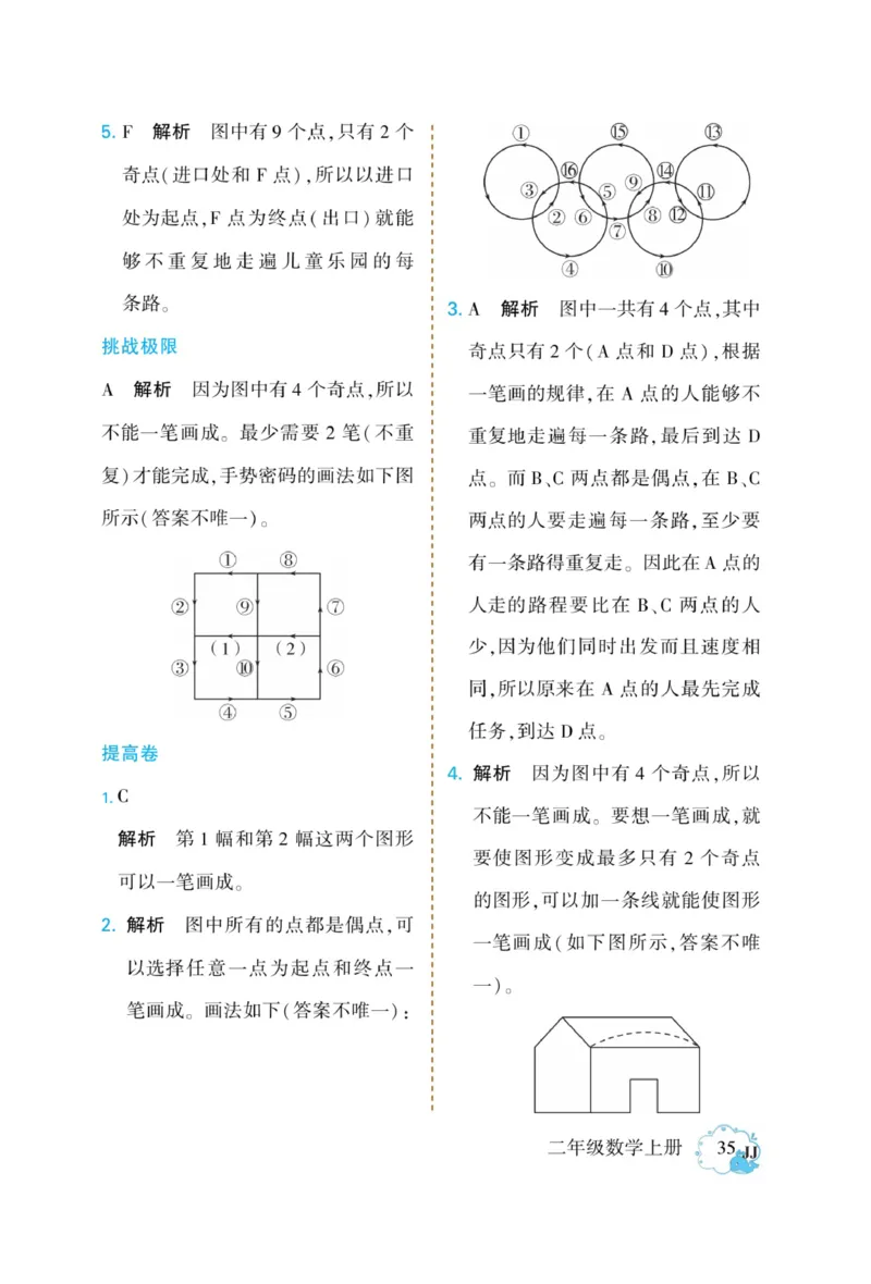 《龙门小考王》数学2年级上册（JJ）_二年级上下册资料_小学二年级学习资料-25年更新版_2-03、小学二年级数学上册_2-3-2、练习题、作业、试题、试卷_冀教版_电子册类