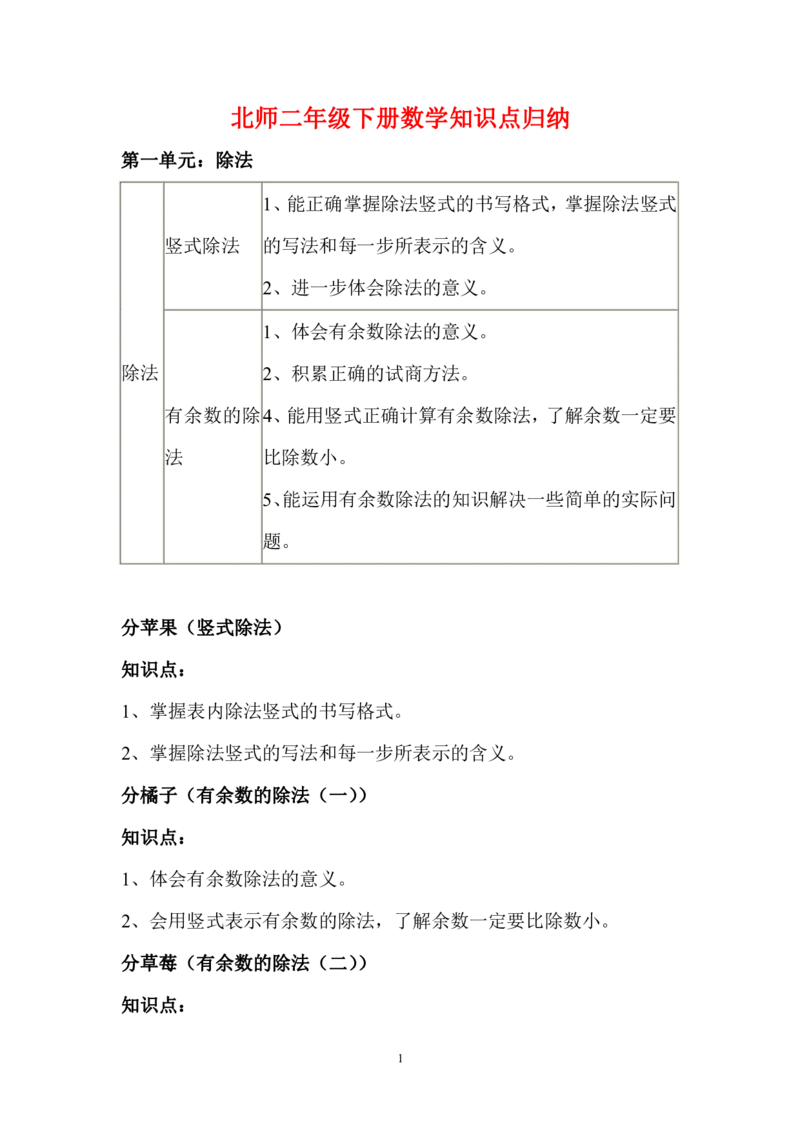北师二年级下册数学知识点归纳_二年级上下册资料_二年级语数英上下册学习资料_3-7-4、小学二年级数学下册_北师大版_1、知识点总结