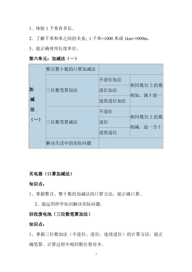 北师二年级下册数学知识点归纳_二年级上下册资料_二年级语数英上下册学习资料_3-7-4、小学二年级数学下册_北师大版_1、知识点总结