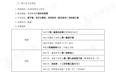 四海常识判断背诵手册16-22节答案_2026考公资料_（01）花生十三_01系统班（2026版）花生十三旗舰班（行测+申论）_常识判断_背诵手册