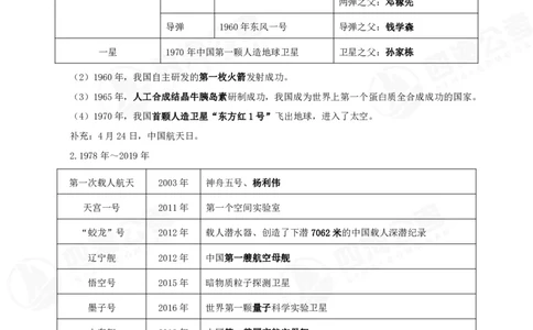 四海常识判断背诵手册16-22节答案_2026考公资料_（01）花生十三_01系统班（2026版）花生十三旗舰班（行测+申论）_常识判断_背诵手册