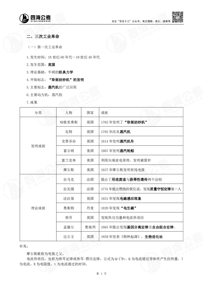 四海常识判断背诵手册16-22节答案_2026考公资料_（01）花生十三_01系统班（2026版）花生十三旗舰班（行测+申论）_常识判断_背诵手册