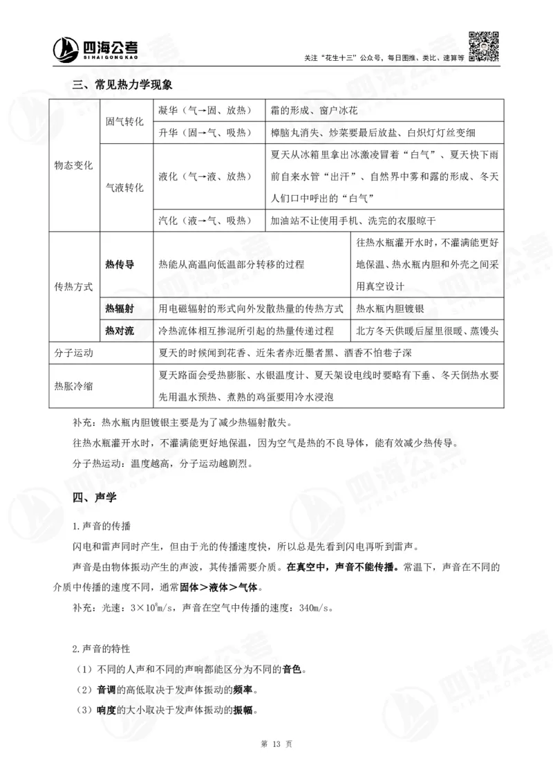 四海常识判断背诵手册16-22节答案_2026考公资料_（01）花生十三_01系统班（2026版）花生十三旗舰班（行测+申论）_常识判断_背诵手册
