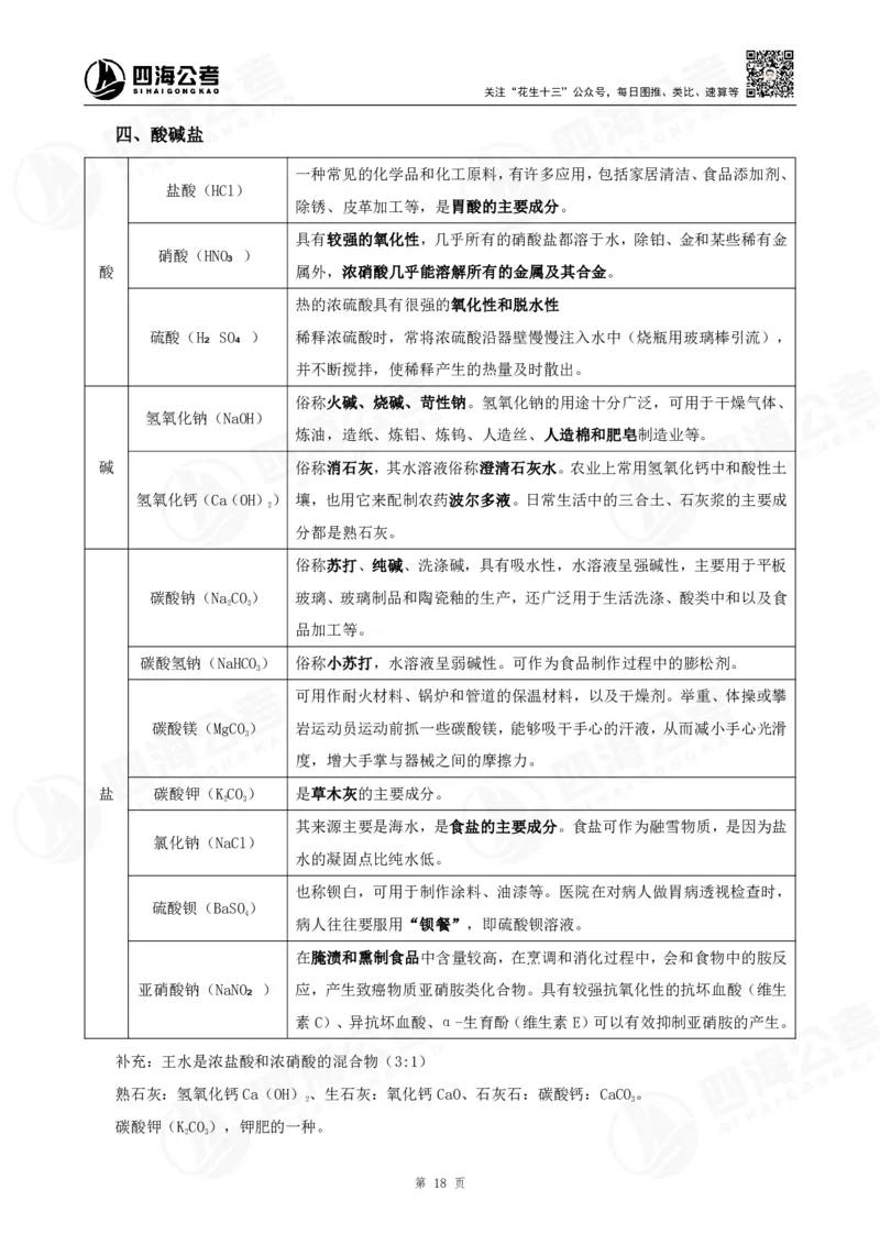 四海常识判断背诵手册16-22节答案_2026考公资料_（01）花生十三_01系统班（2026版）花生十三旗舰班（行测+申论）_常识判断_背诵手册