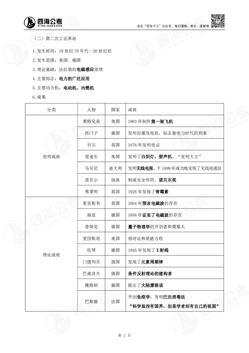 四海常识判断背诵手册16-22节答案_2026考公资料_（01）花生十三_01系统班（2026版）花生十三旗舰班（行测+申论）_常识判断_背诵手册