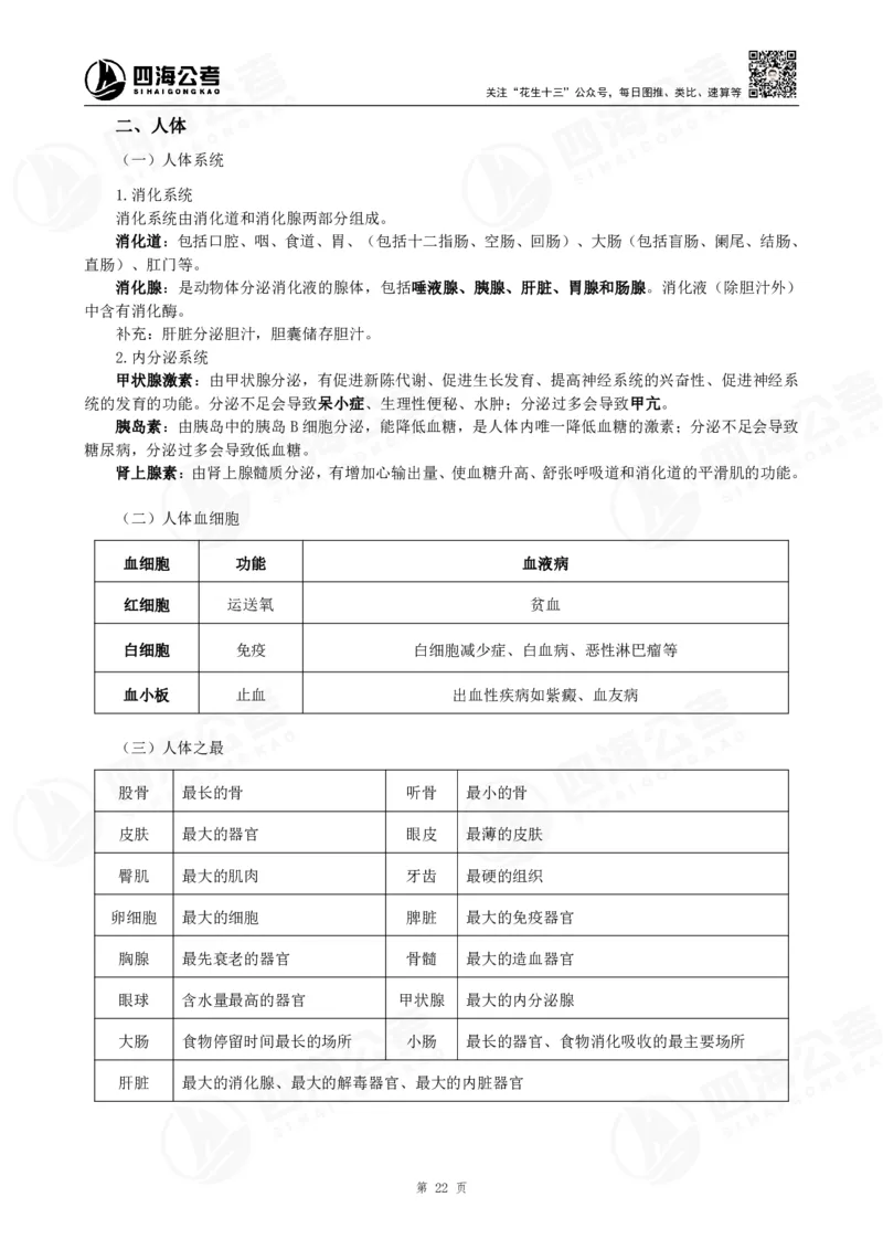 四海常识判断背诵手册16-22节答案_2026考公资料_（01）花生十三_01系统班（2026版）花生十三旗舰班（行测+申论）_常识判断_背诵手册