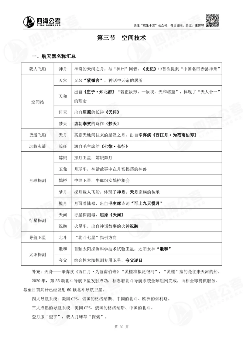 四海常识判断背诵手册16-22节答案_2026考公资料_（01）花生十三_01系统班（2026版）花生十三旗舰班（行测+申论）_常识判断_背诵手册
