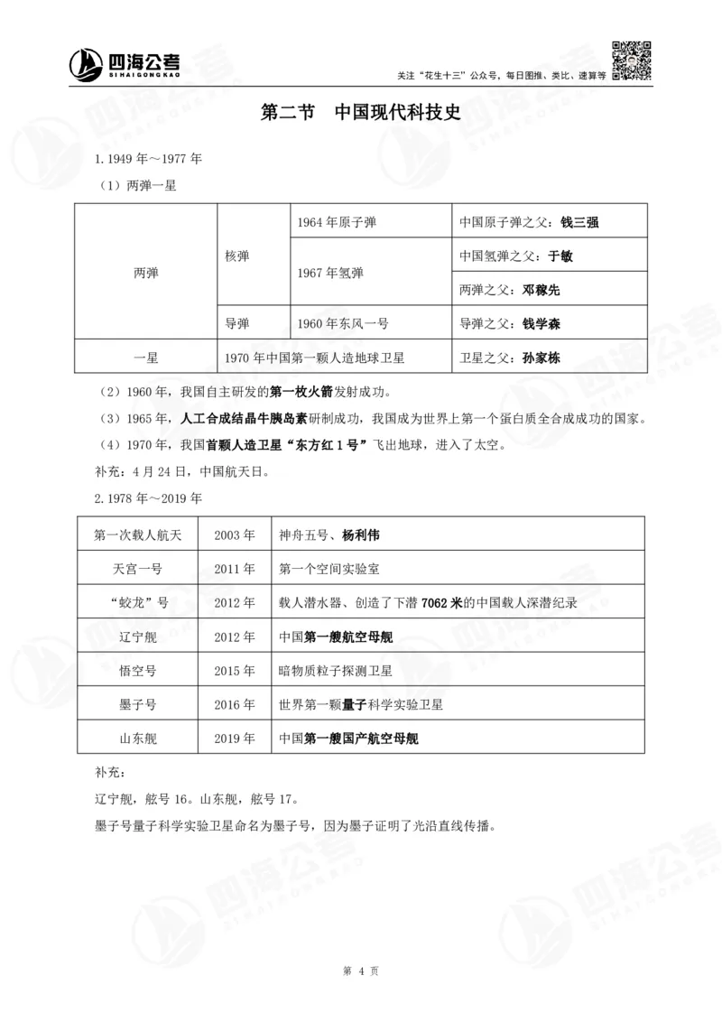 四海常识判断背诵手册16-22节答案_2026考公资料_（01）花生十三_01系统班（2026版）花生十三旗舰班（行测+申论）_常识判断_背诵手册