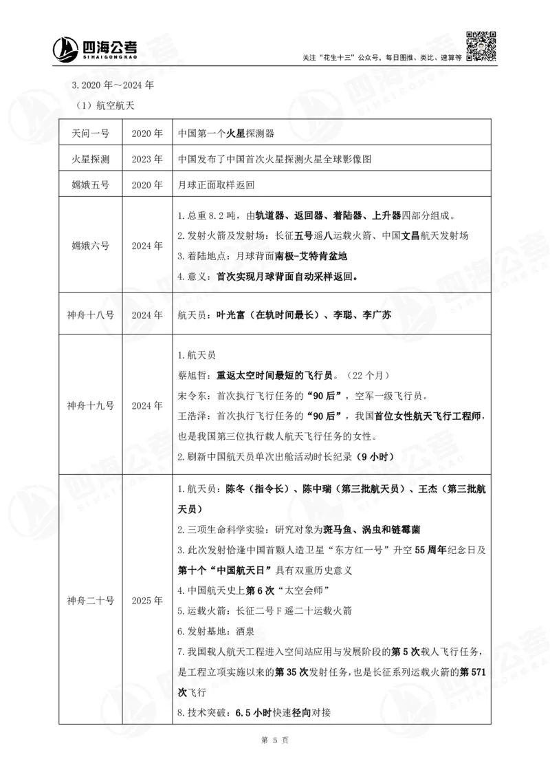 四海常识判断背诵手册16-22节答案_2026考公资料_（01）花生十三_01系统班（2026版）花生十三旗舰班（行测+申论）_常识判断_背诵手册