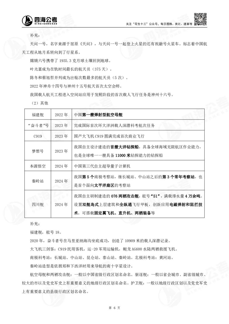 四海常识判断背诵手册16-22节答案_2026考公资料_（01）花生十三_01系统班（2026版）花生十三旗舰班（行测+申论）_常识判断_背诵手册