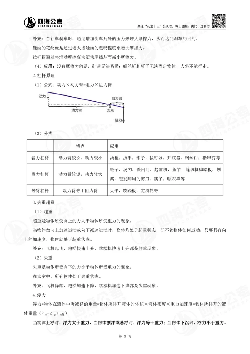 四海常识判断背诵手册16-22节答案_2026考公资料_（01）花生十三_01系统班（2026版）花生十三旗舰班（行测+申论）_常识判断_背诵手册